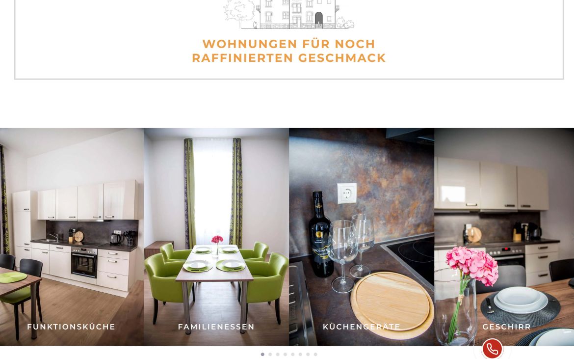 Сайт гостевого дома Villa Müller Ferienwohnung (Германия)