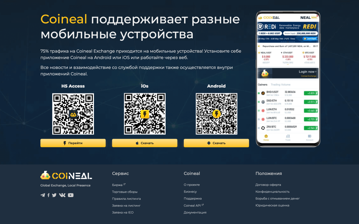 Крипто биржа Coineal
